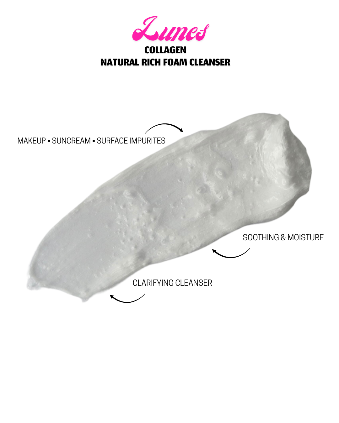 Lunes Collagen Natural Rich Foam Cleanser